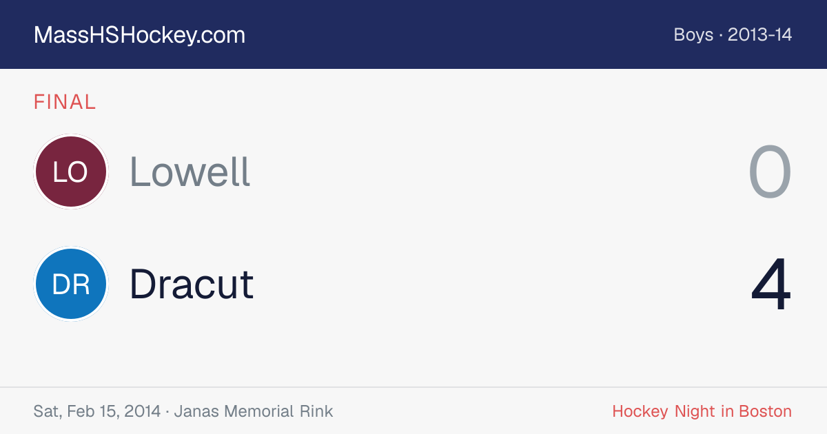 Lowell at Dracut score card