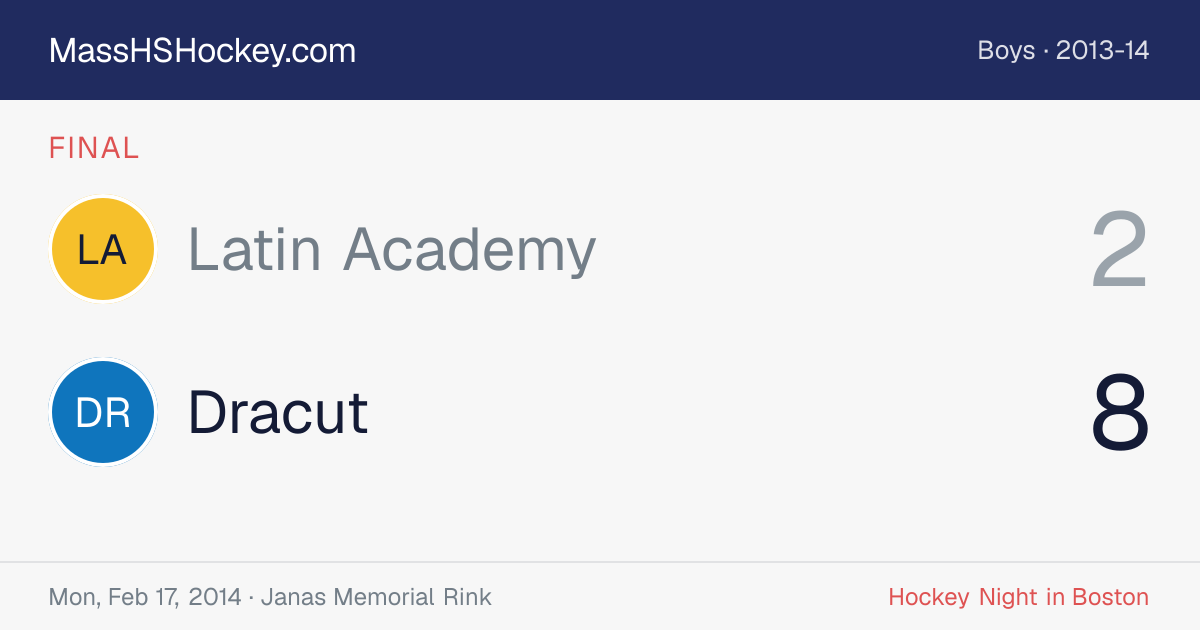 Latin Academy at Dracut score card