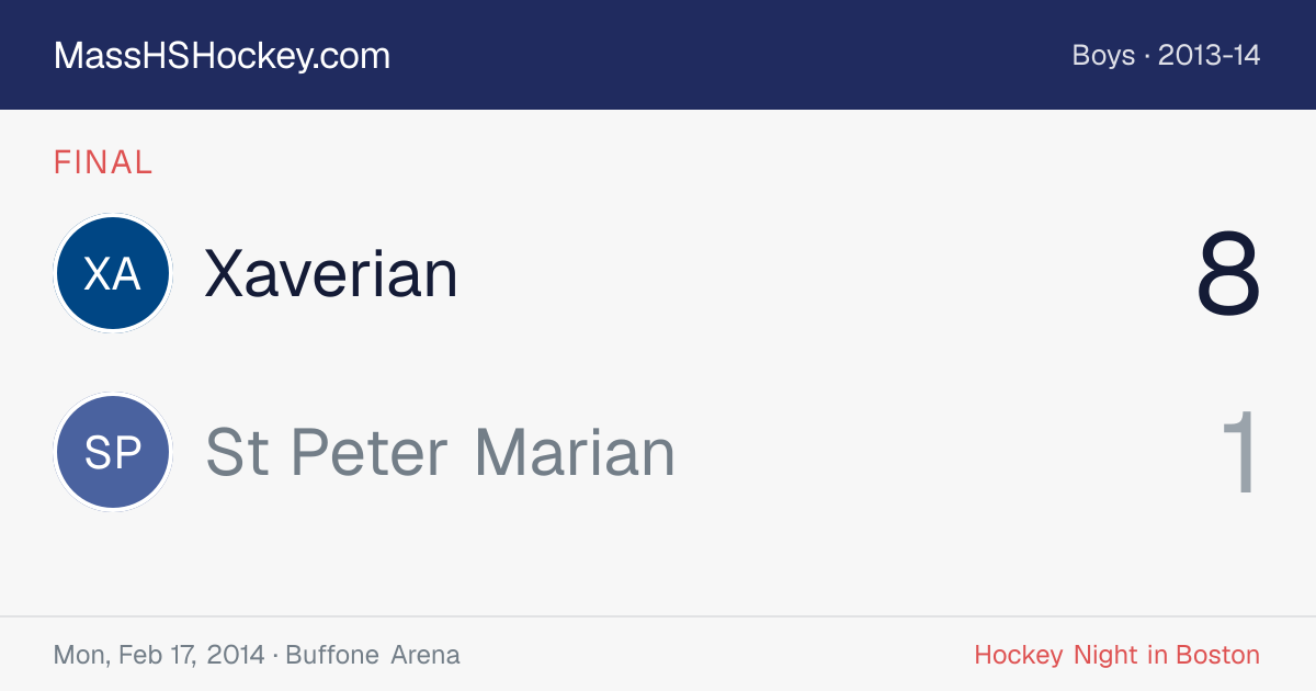 Xaverian at St Peter Marian score card