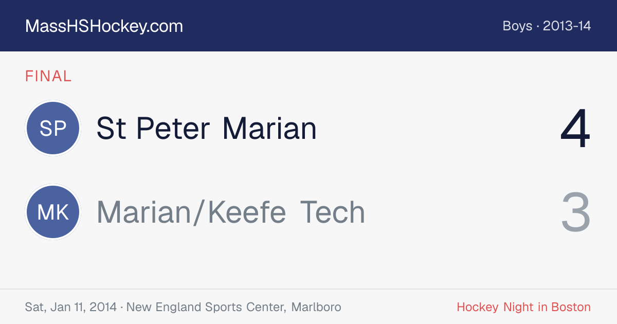 St Peter Marian at Marian/Keefe Tech score card