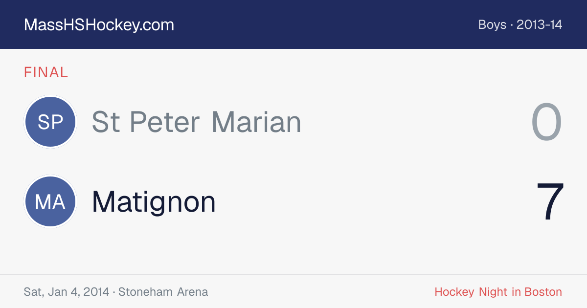 St Peter Marian at Matignon score card