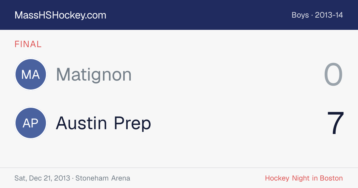 Matignon at Austin Prep score card