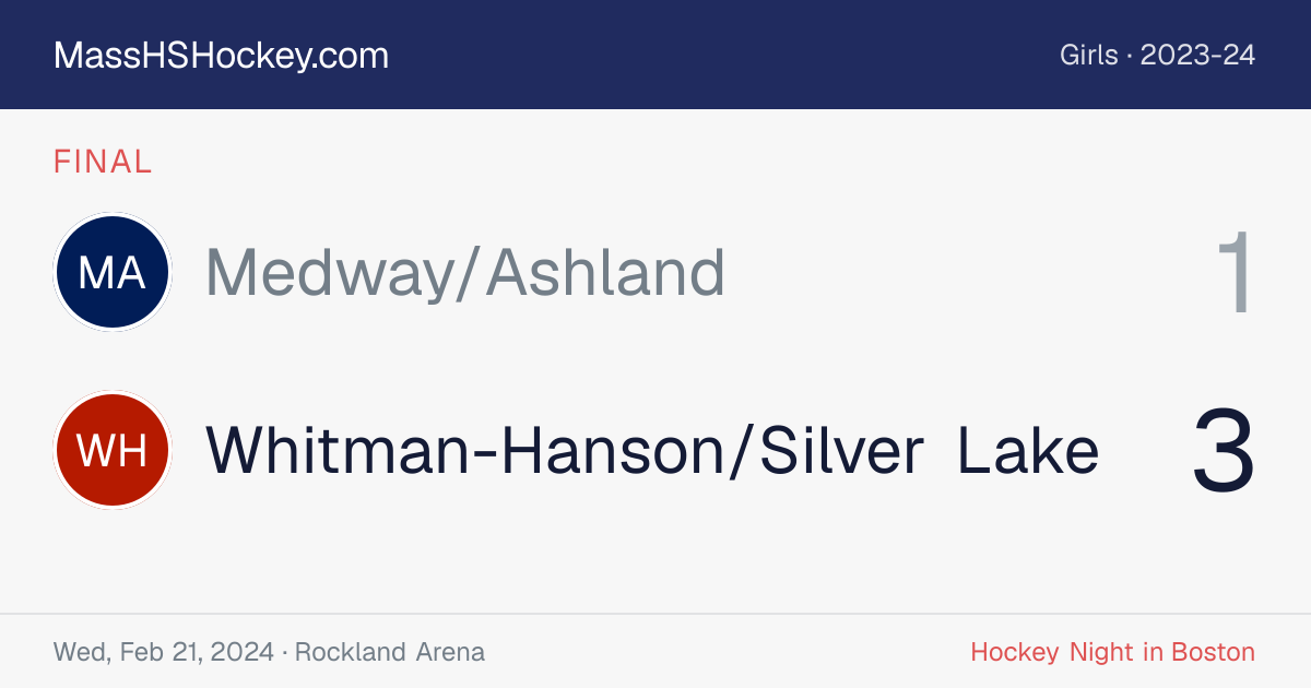 Medway/Ashland at Whitman-Hanson/Silver Lake score card