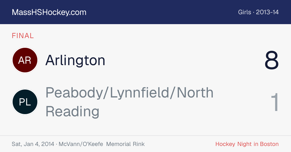 Arlington at Peabody/Lynnfield/North Reading score card