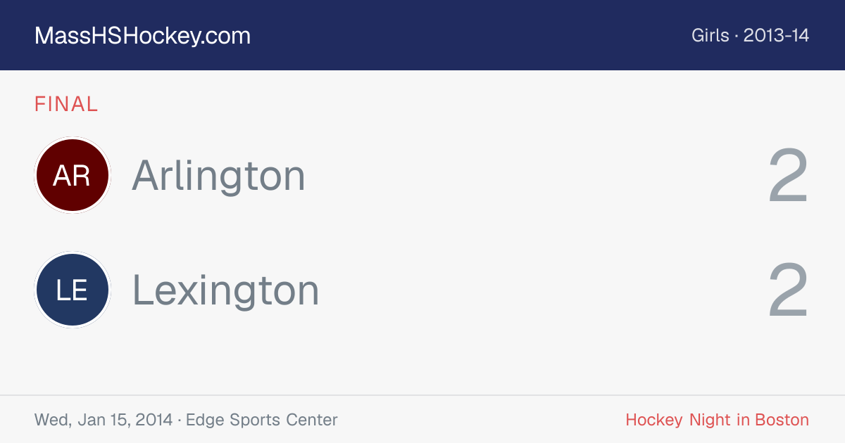 Arlington at Lexington score card