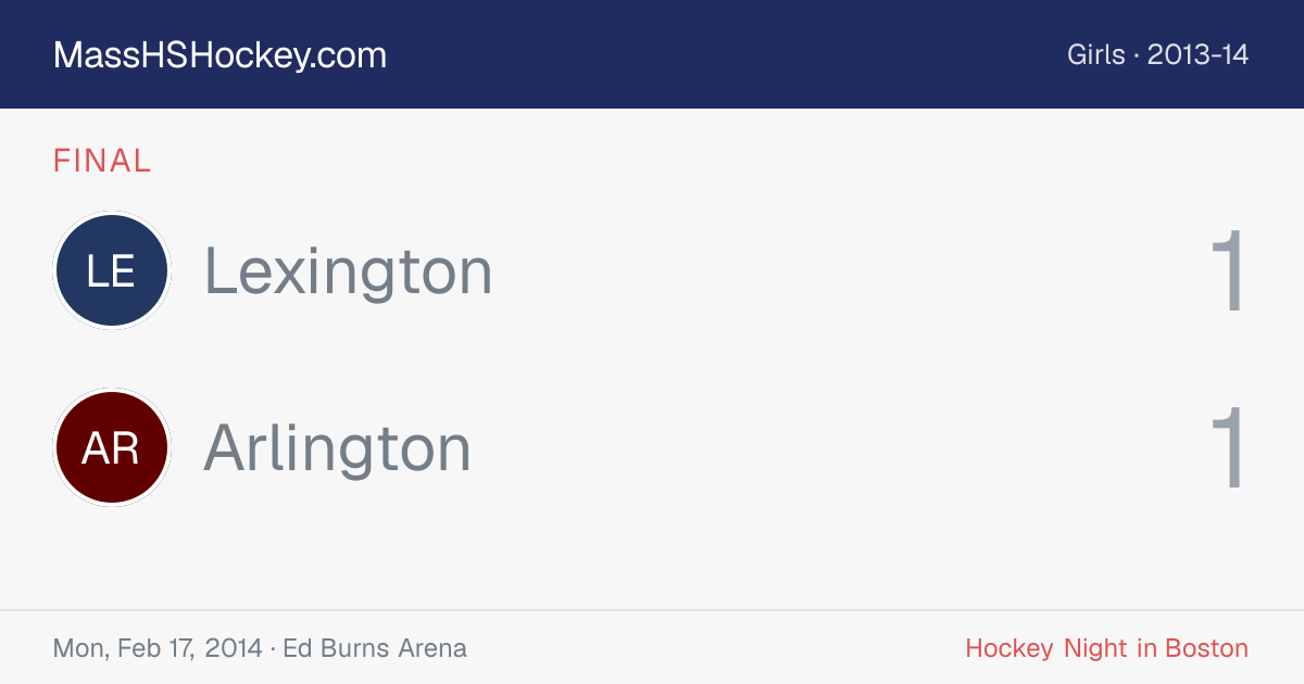 Lexington at Arlington score card