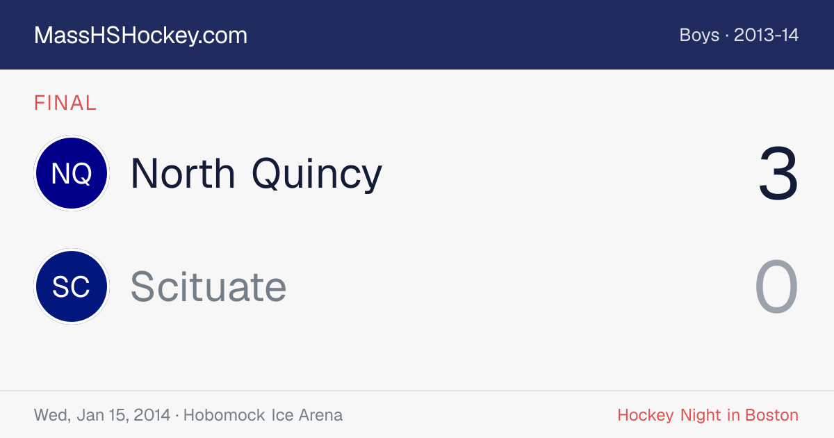 North Quincy at Scituate score card