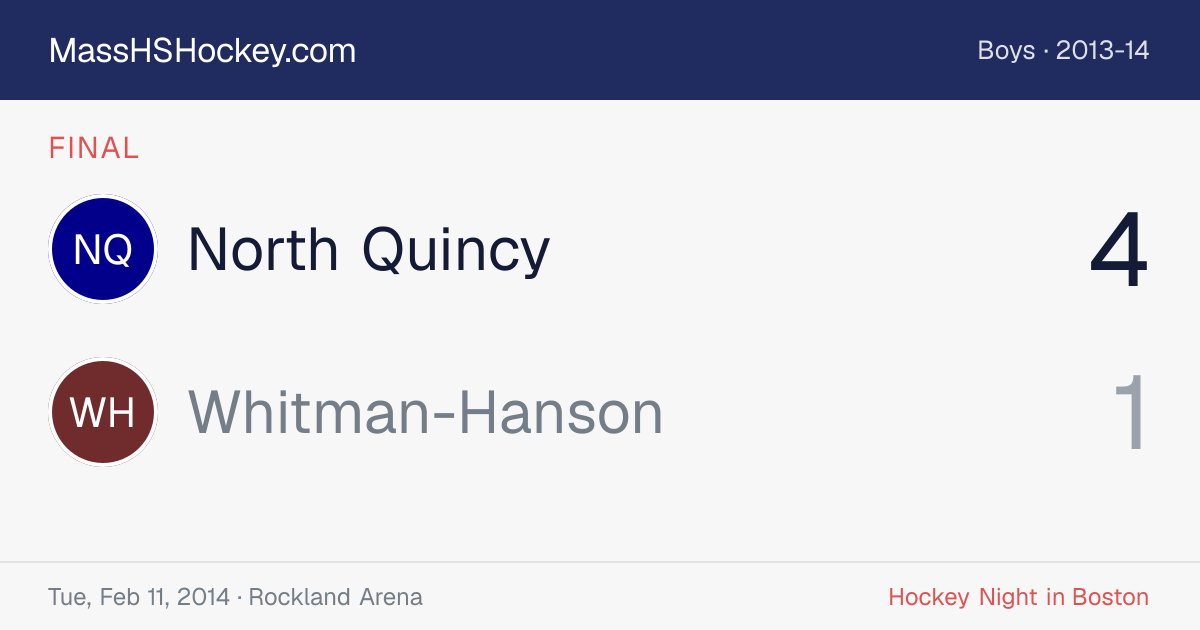 North Quincy at Whitman-Hanson score card