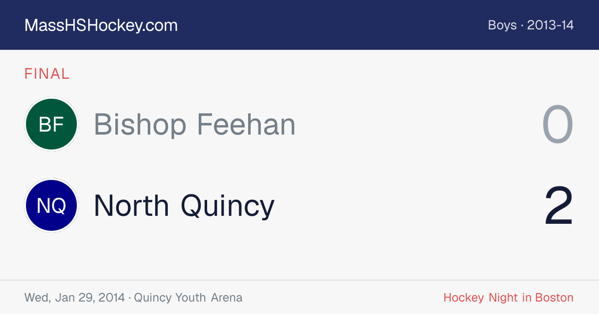 Bishop Feehan at North Quincy score card