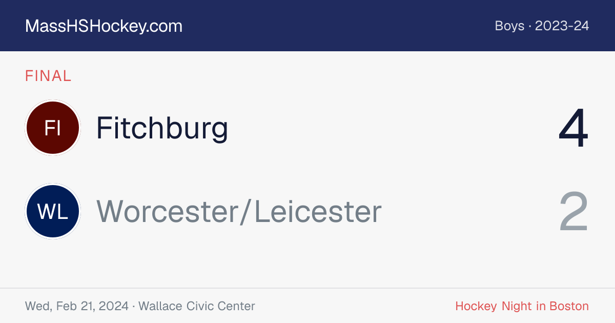 Fitchburg at Worcester/Leicester score card