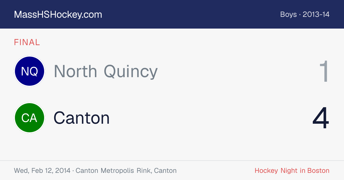 North Quincy at Canton score card