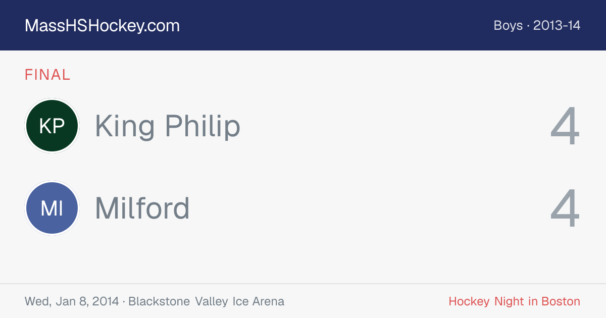 King Philip at Milford score card