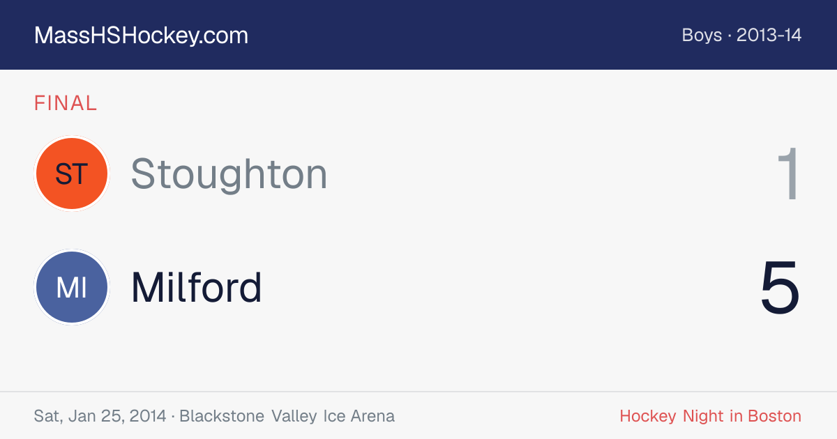 Stoughton at Milford score card