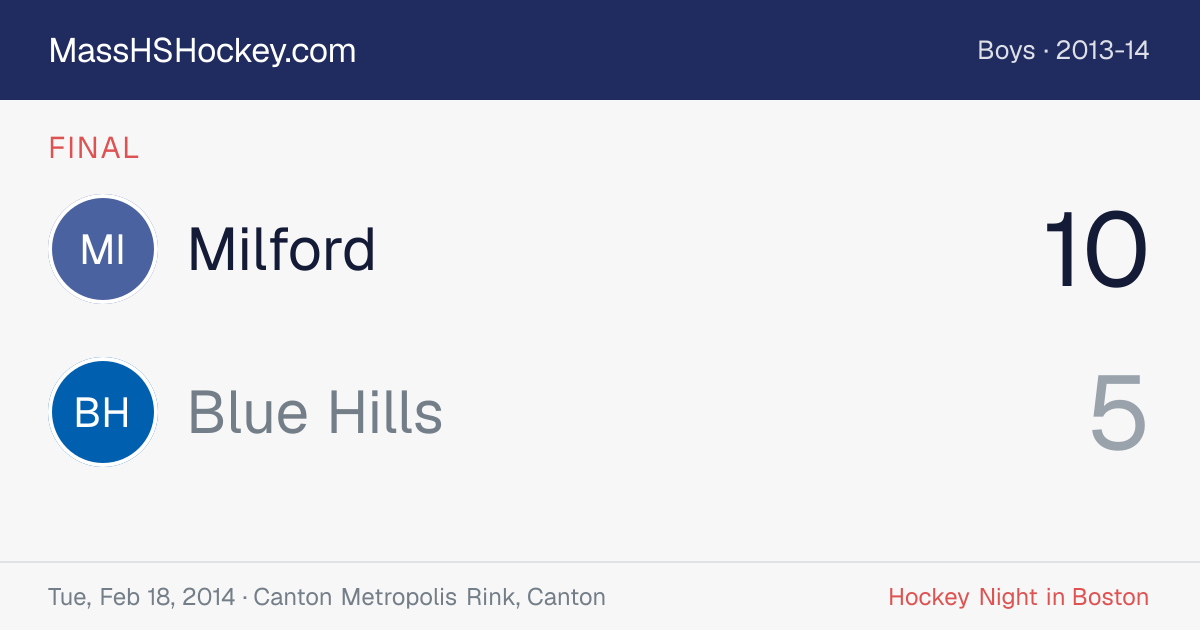 Milford at Blue Hills score card