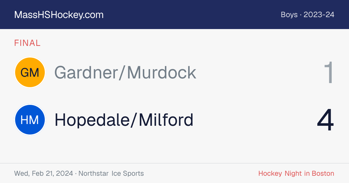 Gardner/Murdock at Hopedale/Milford score card