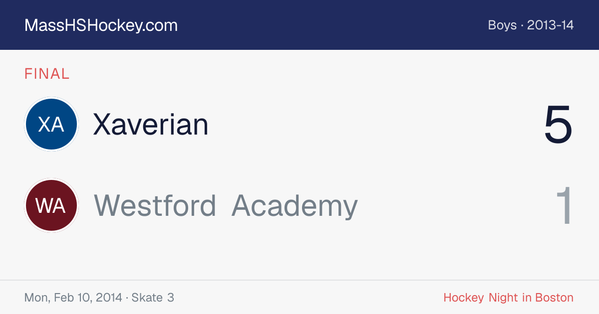 Xaverian at Westford Academy score card