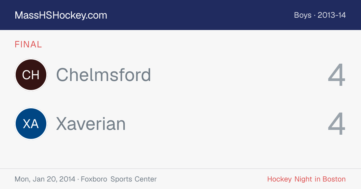 Chelmsford at Xaverian score card