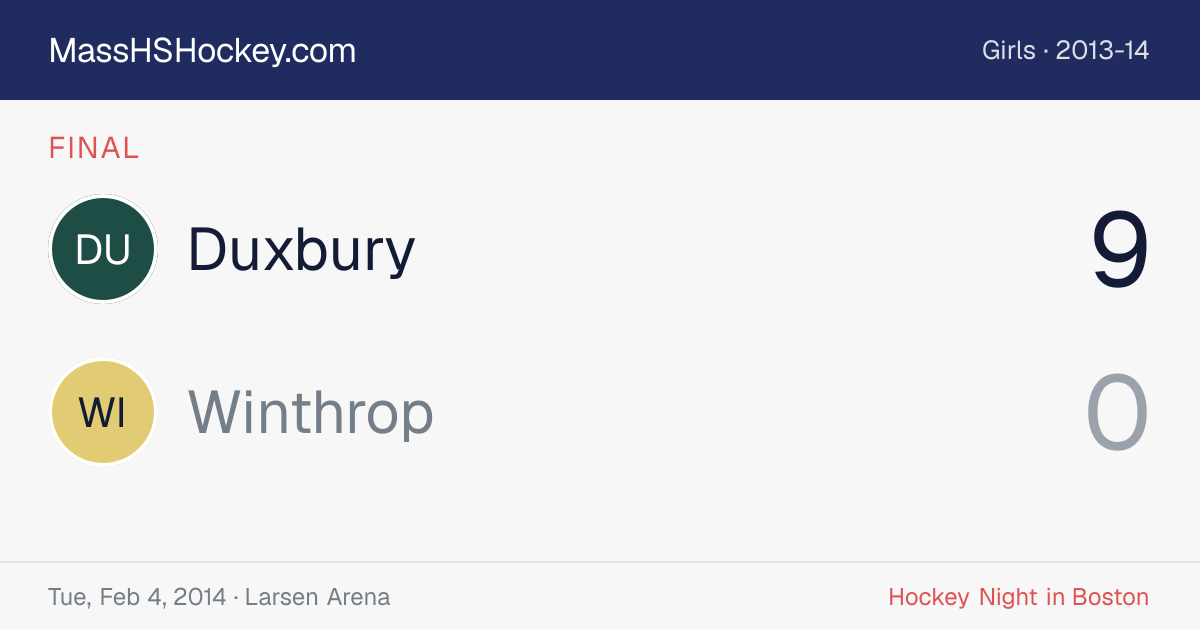 Duxbury at Winthrop score card
