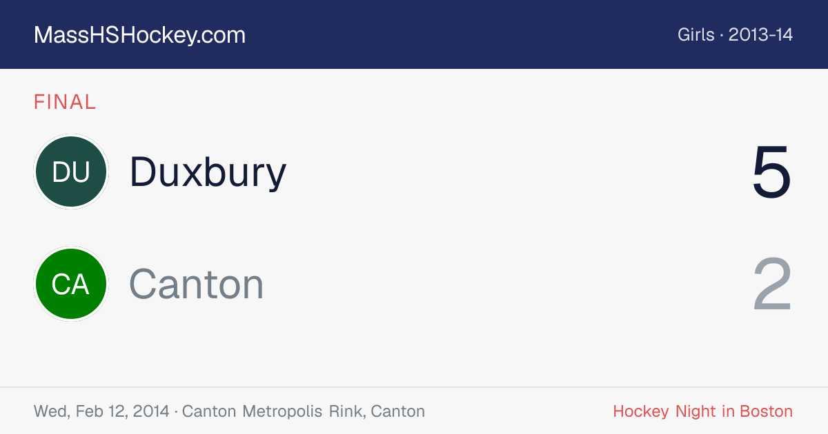 Duxbury at Canton score card