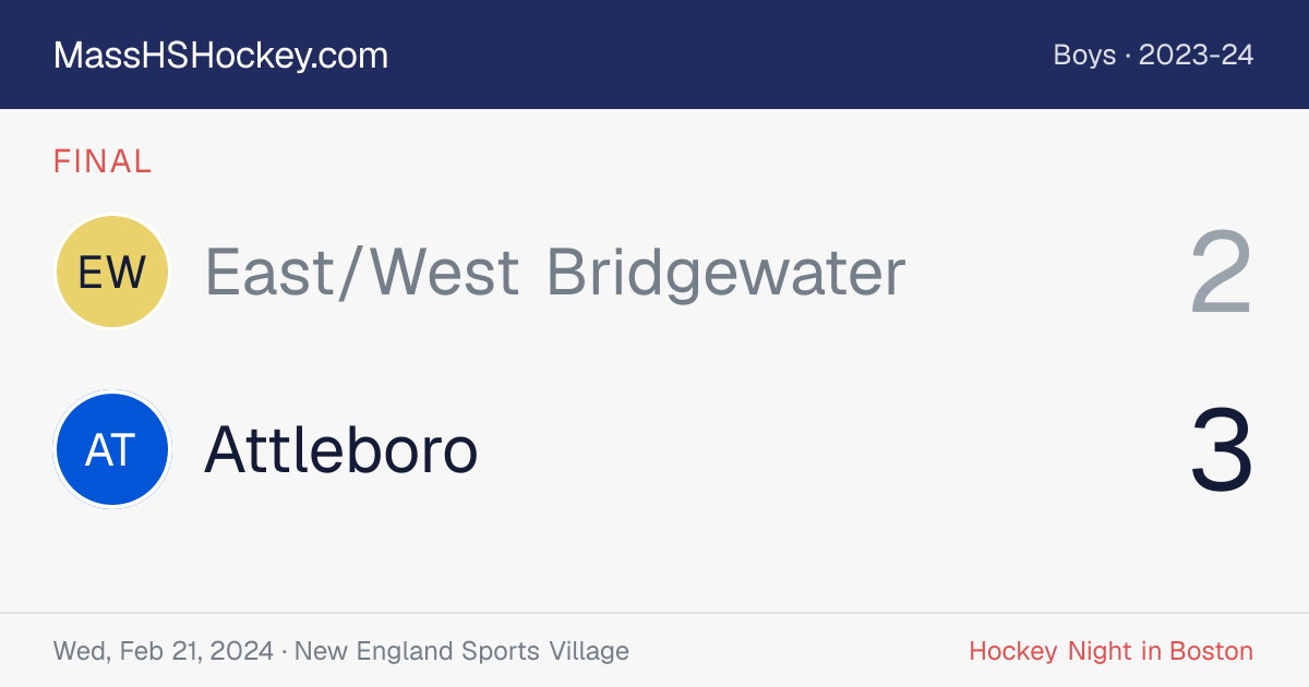 East/West Bridgewater at Attleboro score card