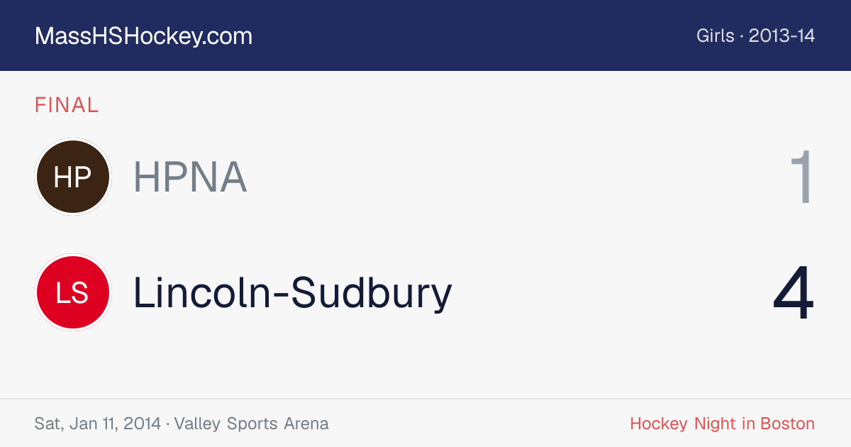 HPNA at Lincoln-Sudbury score card