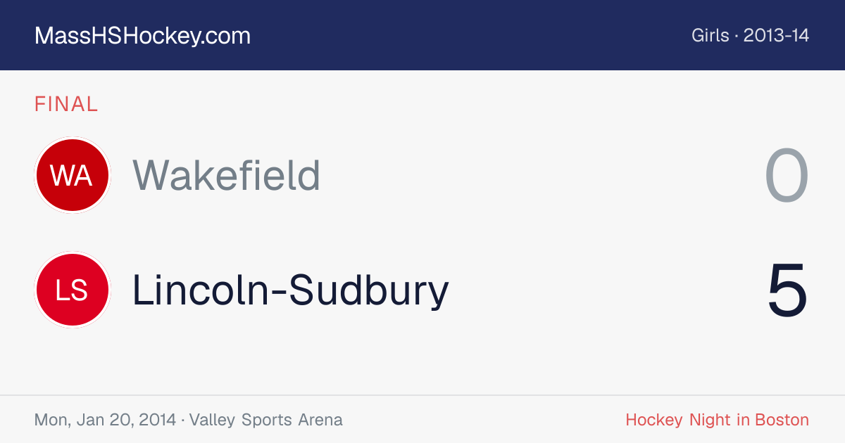 Wakefield at Lincoln-Sudbury score card