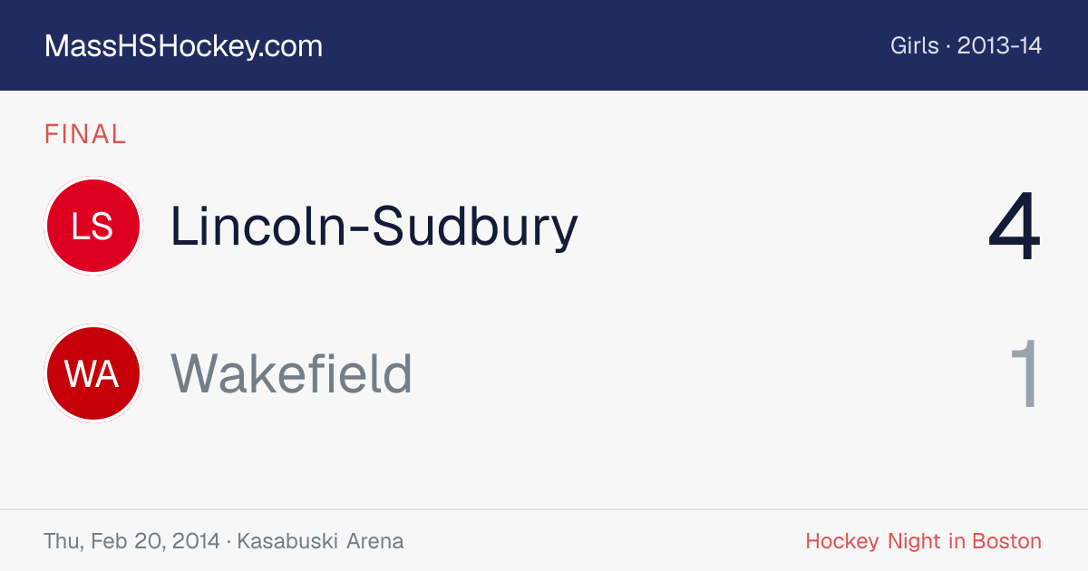 Lincoln-Sudbury at Wakefield score card