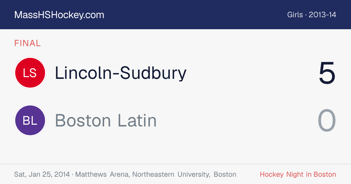 Lincoln-Sudbury at Boston Latin score card