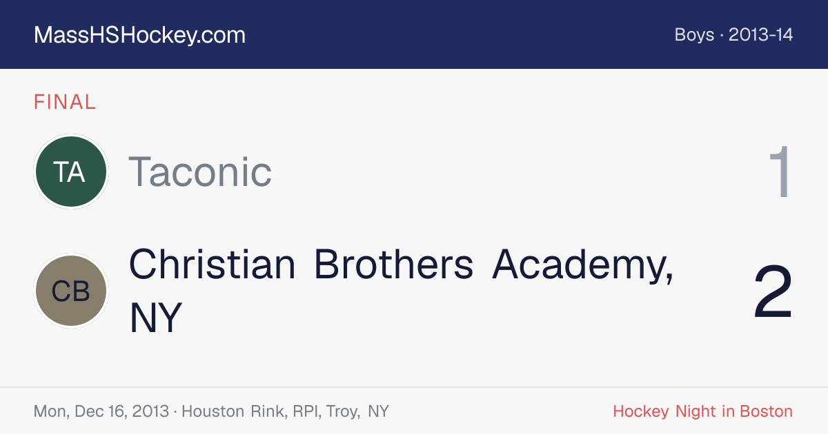 Taconic at Christian Brothers Academy, NY score card