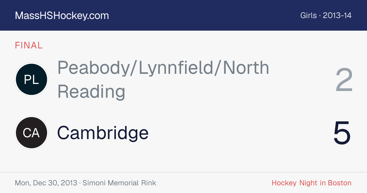 Peabody/Lynnfield/North Reading at Cambridge score card