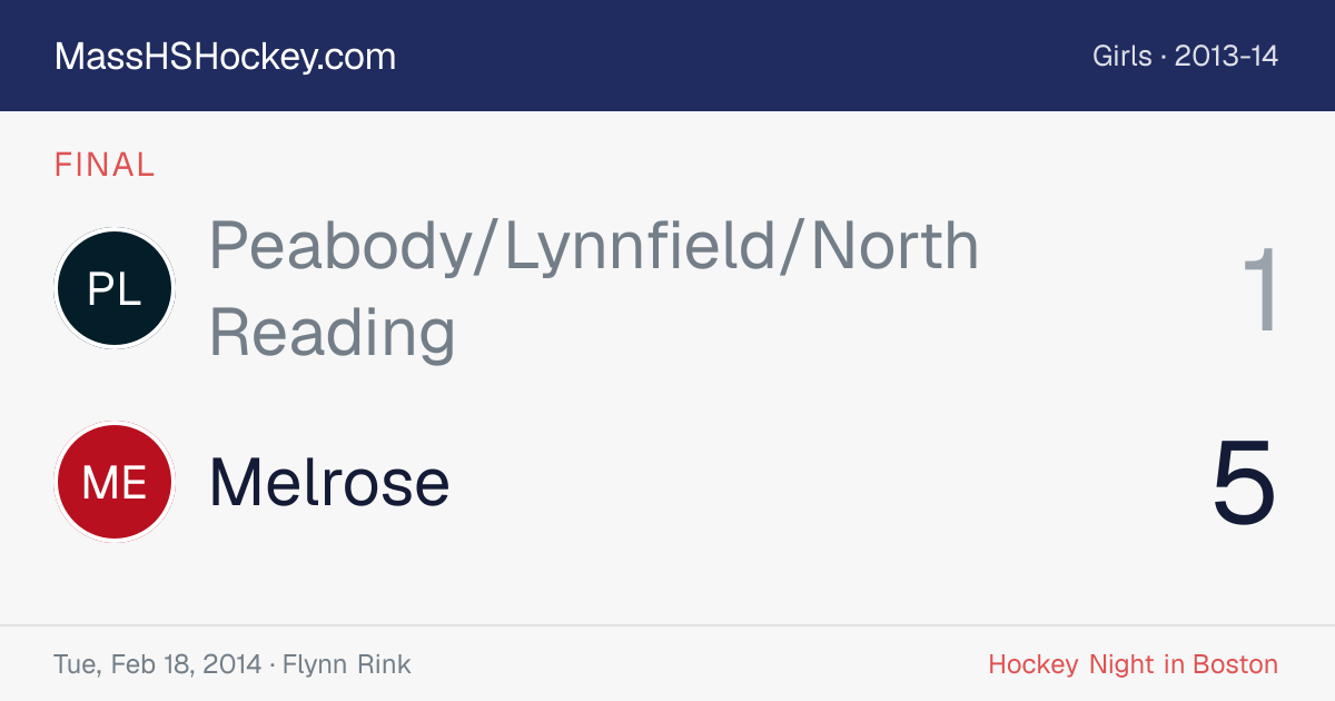 Peabody/Lynnfield/North Reading at Melrose score card