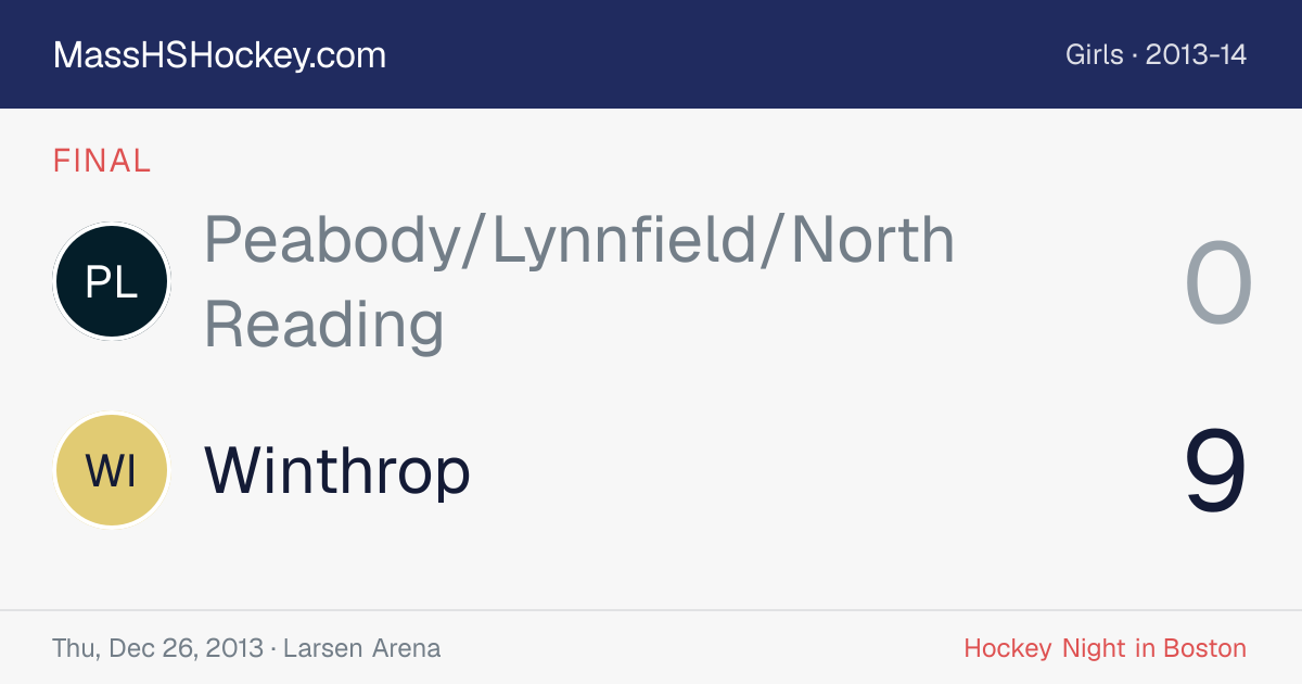 Peabody/Lynnfield/North Reading at Winthrop score card