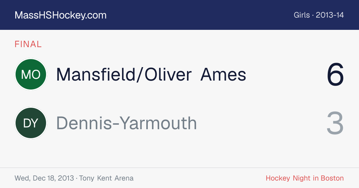 Mansfield/Oliver Ames at Dennis-Yarmouth score card