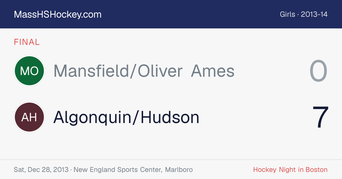Mansfield/Oliver Ames at Algonquin/Hudson score card