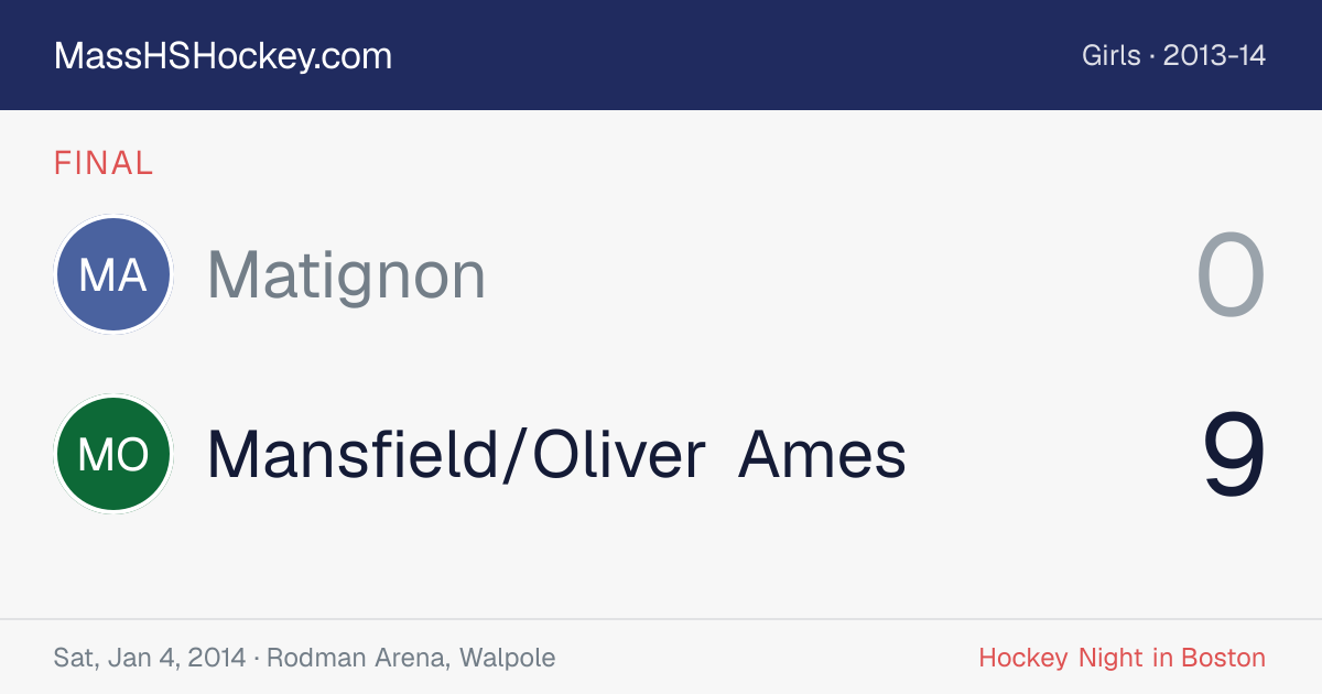 Matignon at Mansfield/Oliver Ames score card