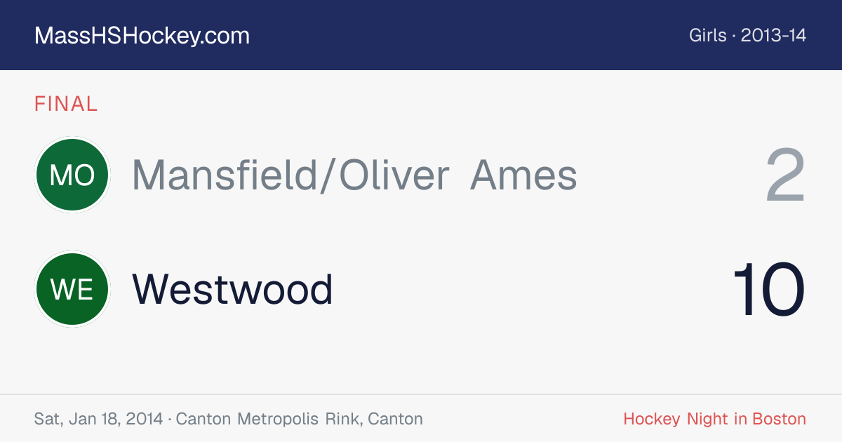 Mansfield/Oliver Ames at Westwood score card