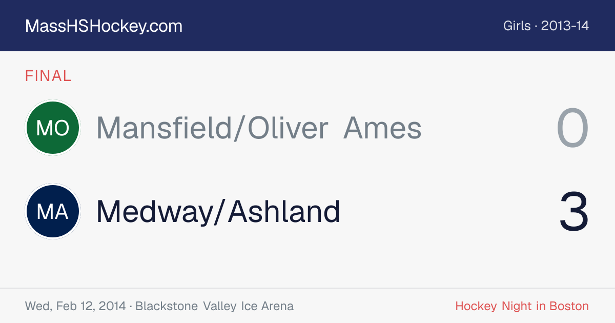 Mansfield/Oliver Ames at Medway/Ashland score card