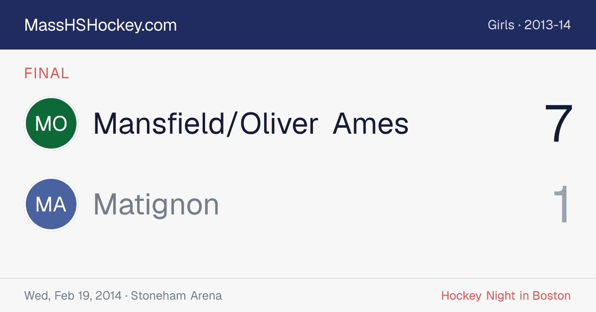 Mansfield/Oliver Ames at Matignon score card