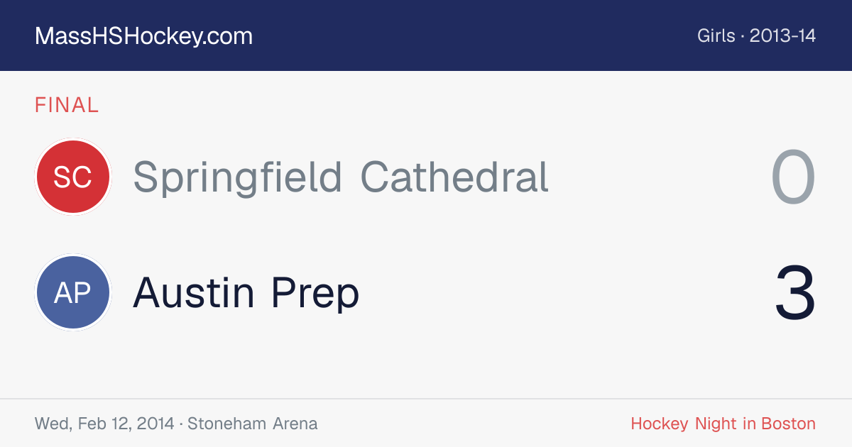 Springfield Cathedral at Austin Prep score card