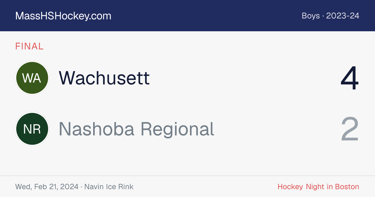 Wachusett at Nashoba Regional score card