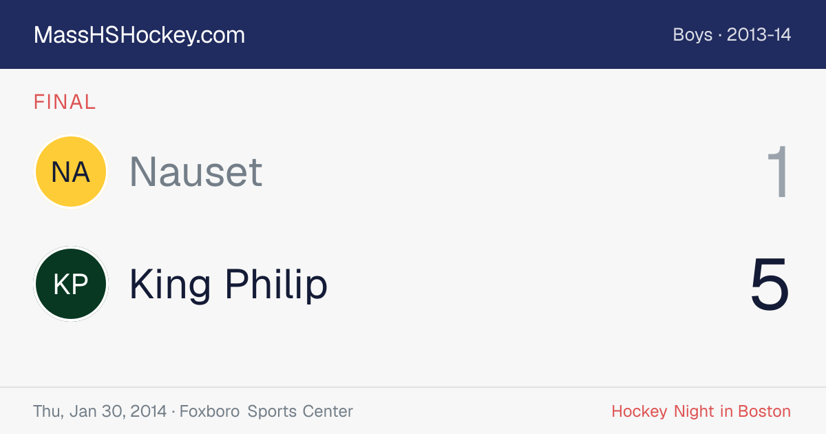 Nauset at King Philip score card