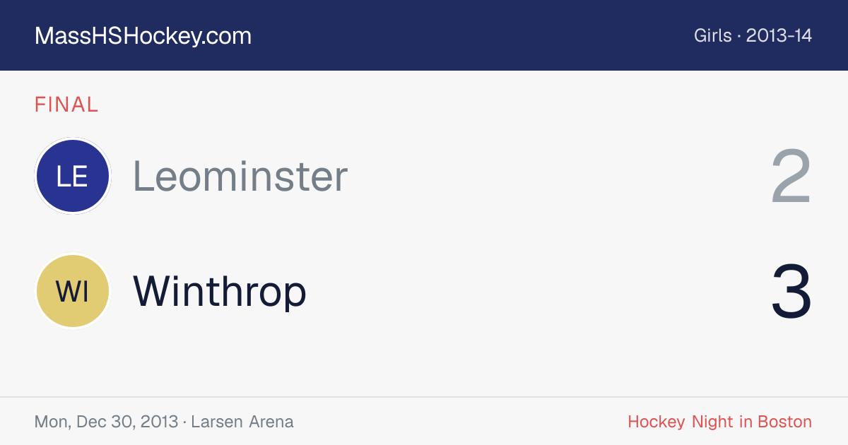 Leominster at Winthrop score card