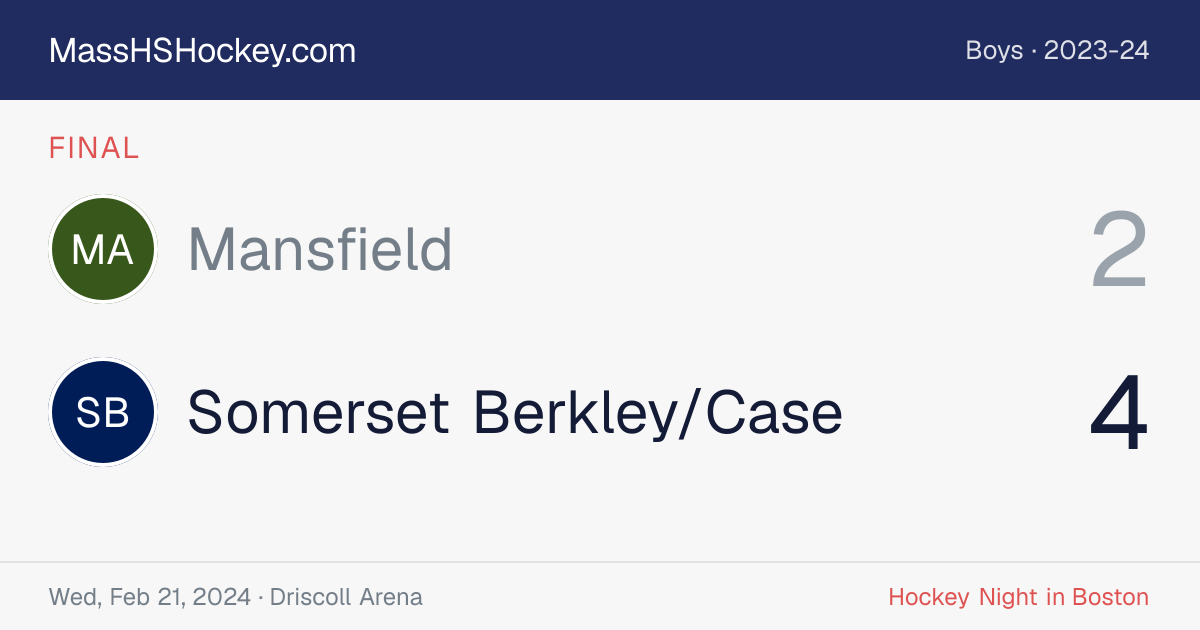 Mansfield at Somerset Berkley/Case score card