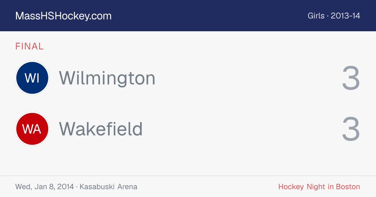 Wilmington at Wakefield score card