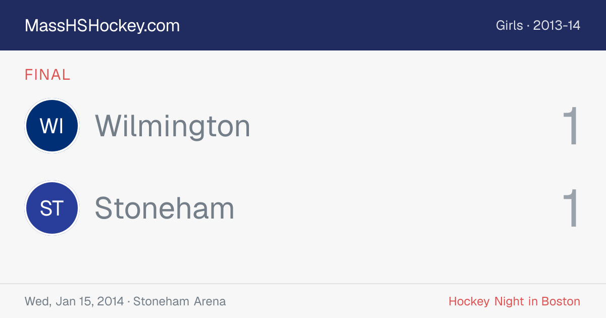 Wilmington at Stoneham score card