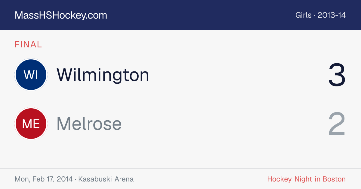 Wilmington at Melrose score card