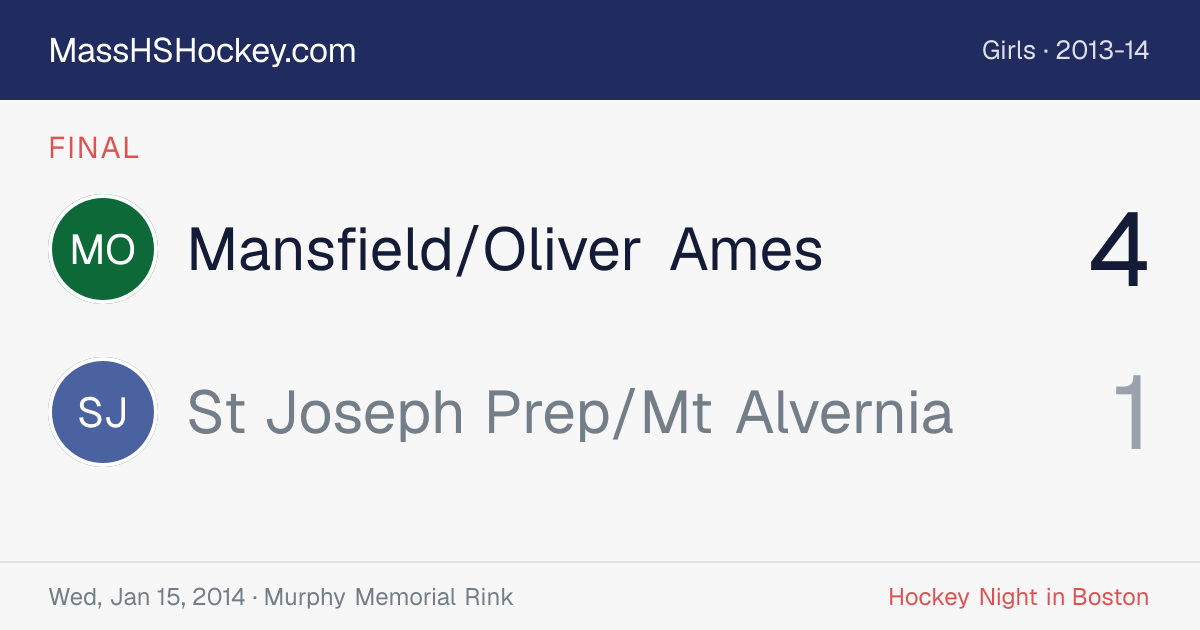 Mansfield/Oliver Ames at St Joseph Prep/Mt Alvernia score card