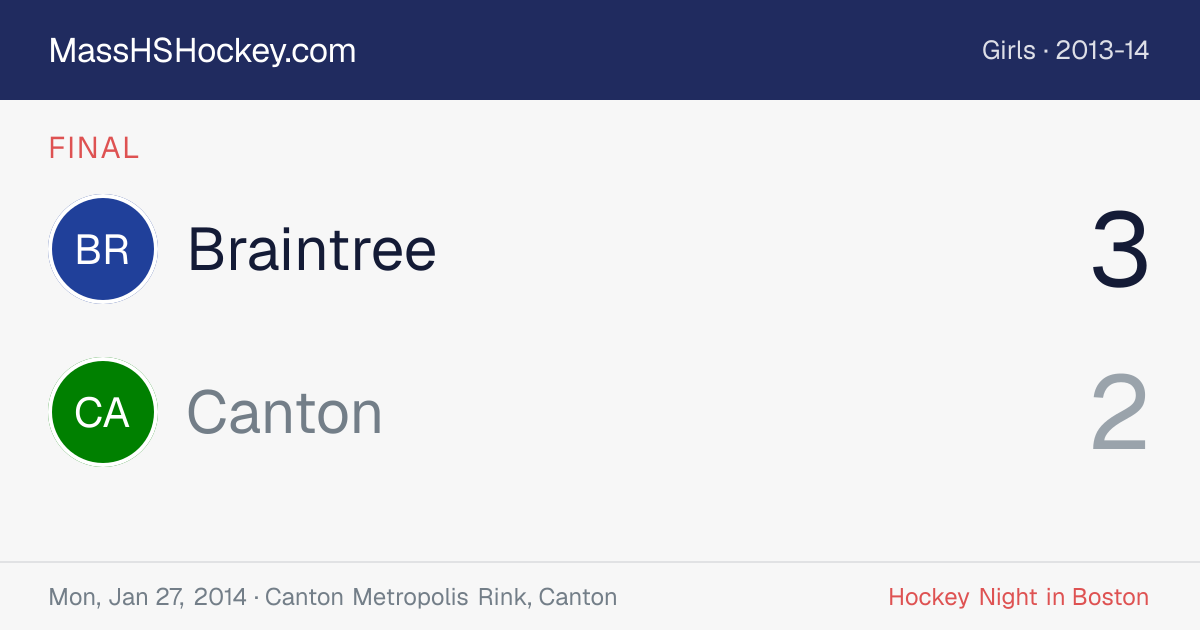 Braintree at Canton score card