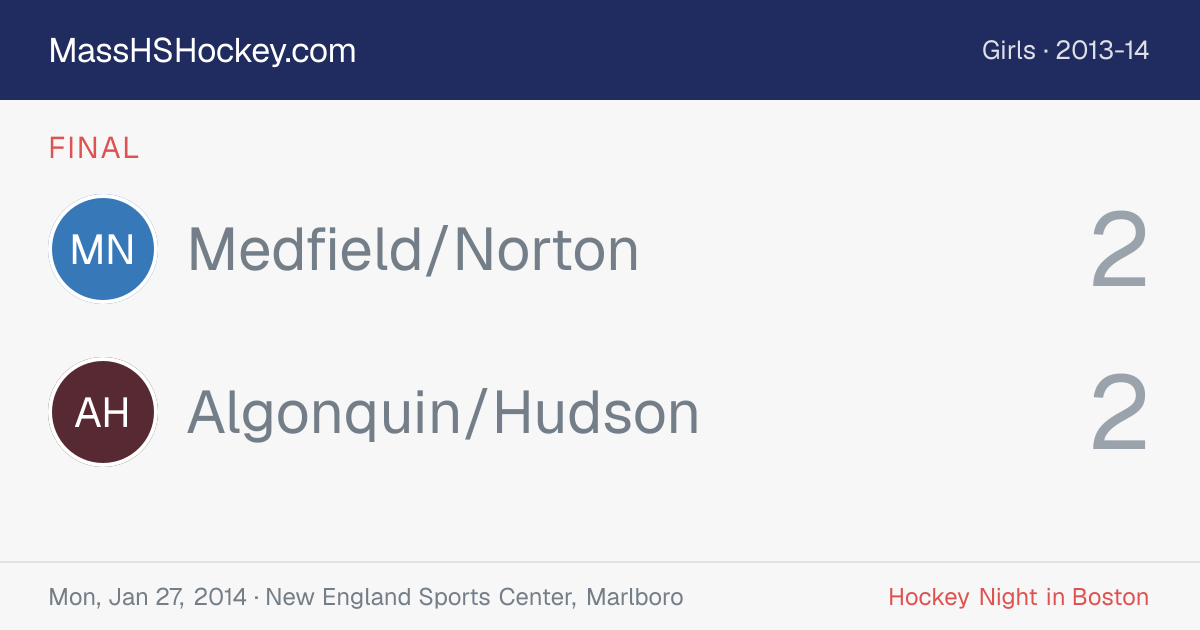 Medfield/Norton at Algonquin/Hudson score card