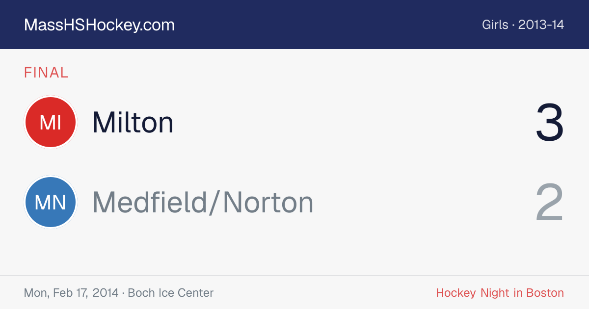Milton at Medfield/Norton score card
